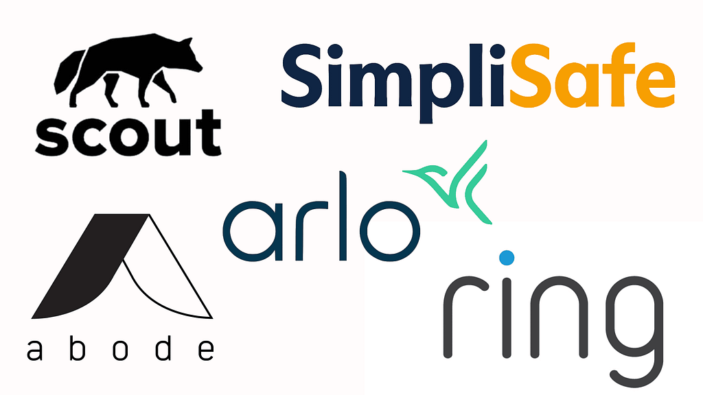 Best security systems with self-monitoring